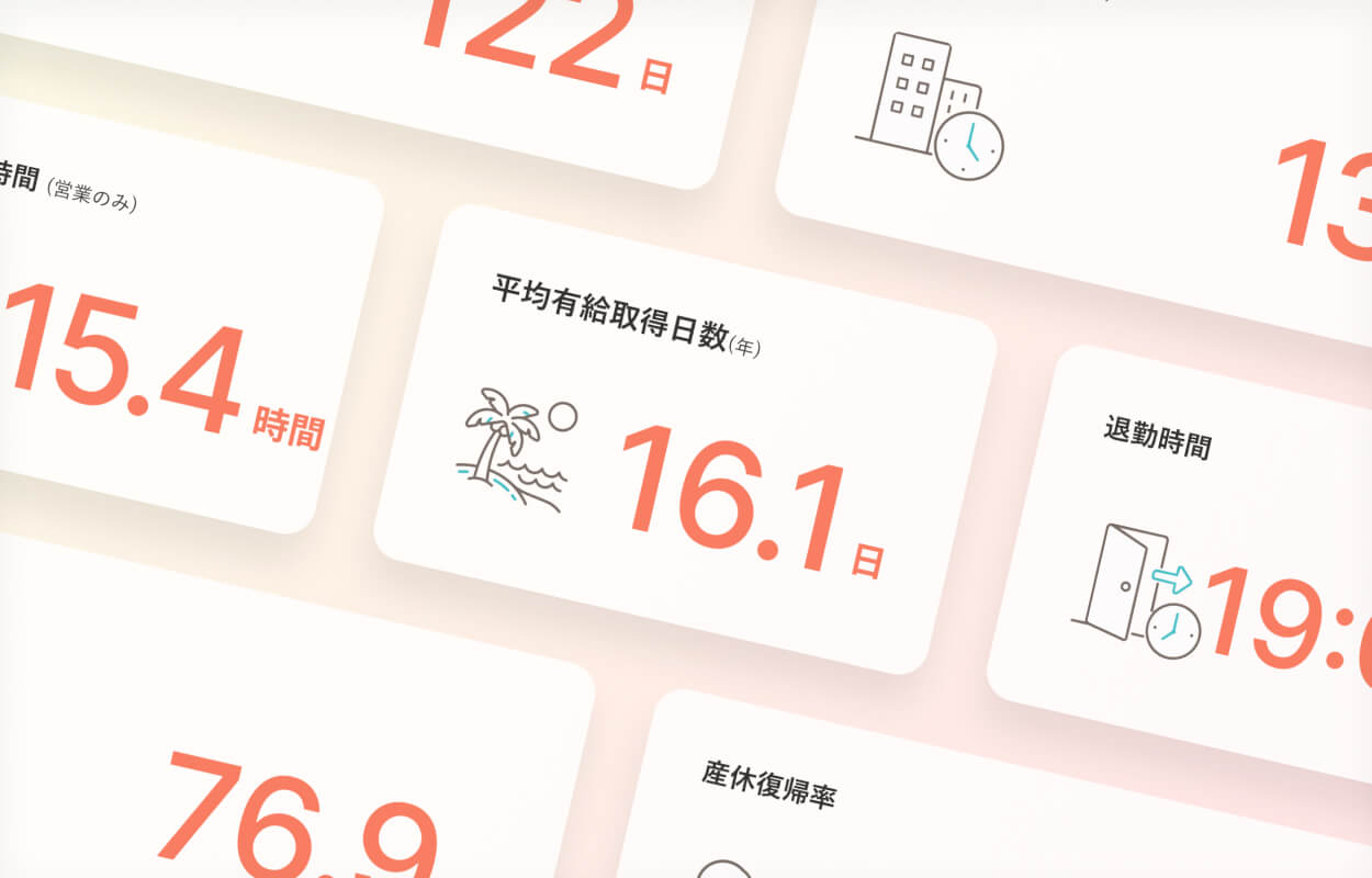 数字で見るジアス